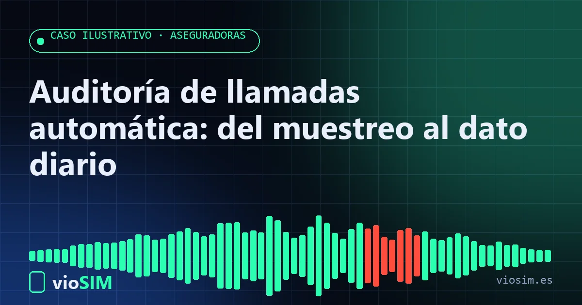 Auditoría de llamadas automática: del muestreo al dato diario auditoría de llamadas: caso ilustrativo de aseguradoras con VioSIM