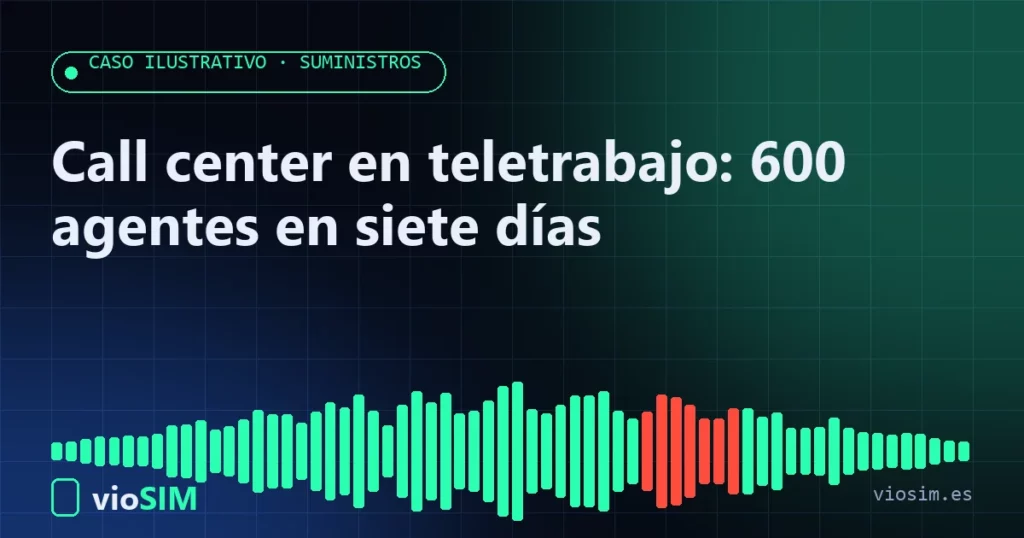 call center en teletrabajo: caso ilustrativo de suministros con VioSIM