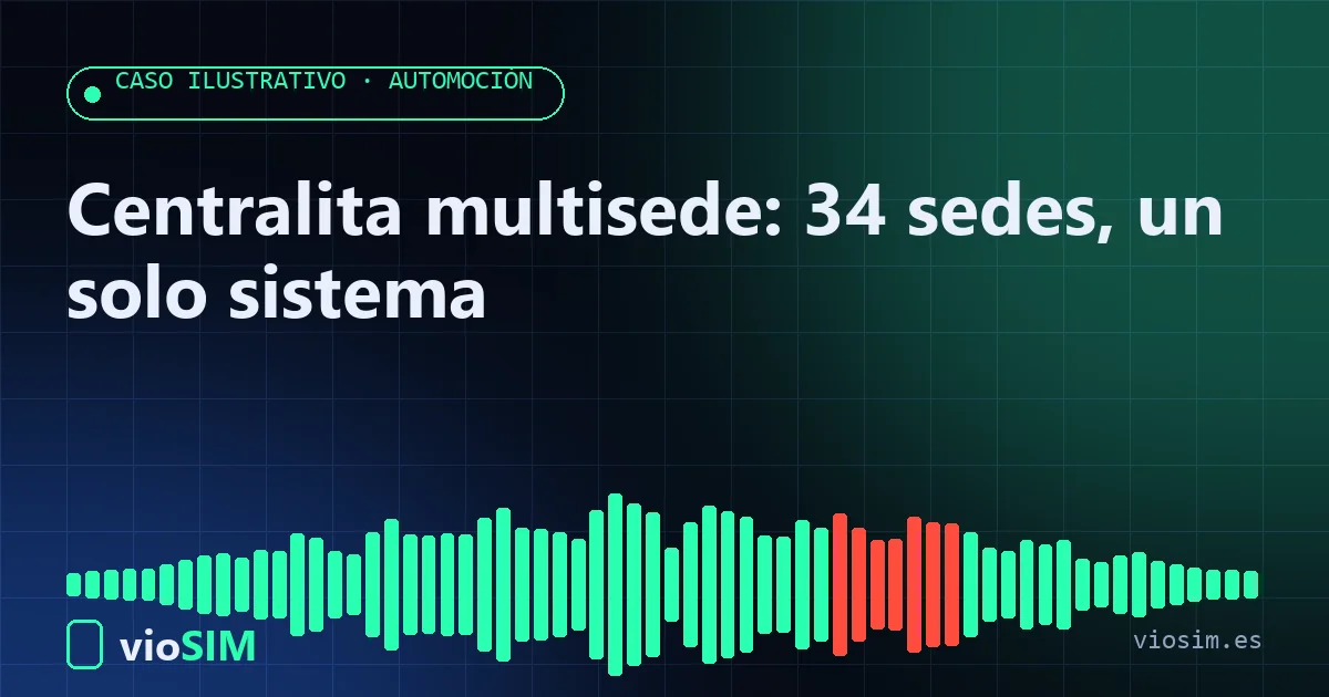 centralita multisede: caso ilustrativo de automoción con VioSIM