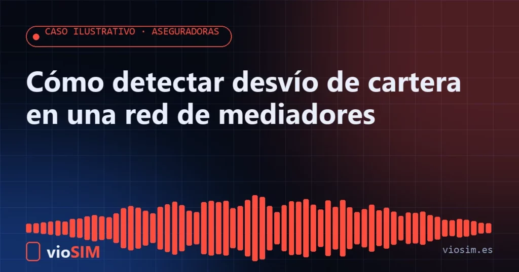detectar desvío de cartera: caso ilustrativo de aseguradoras con VioSIM