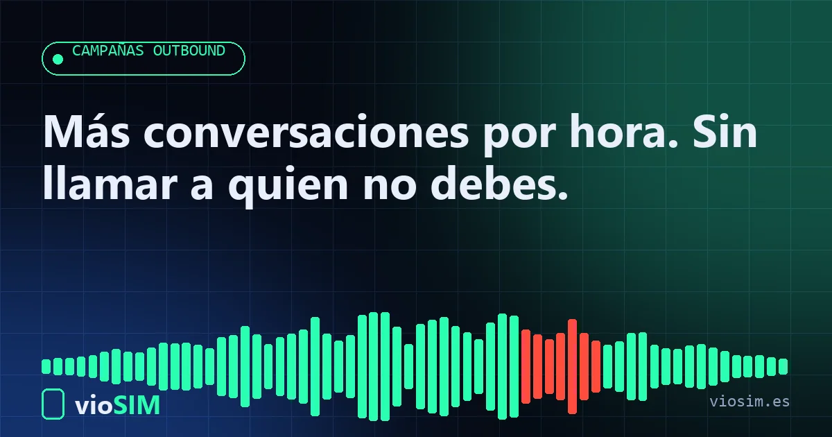 Más conversaciones por hora. Sin llamar a quien no debes. marcador predictivo: Marcador y campañas salientes de VioSIM para empresas