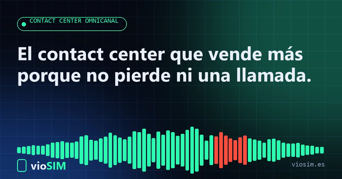 software de contact center: Contact center y call center de VioSIM para empresas